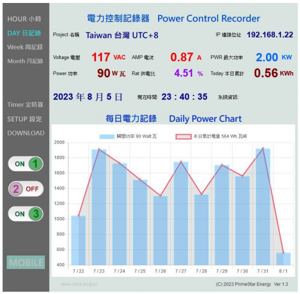 PWX-103 Power Control Monitor Recorder 3-Outlets AC Power Meter Analyzer WiFi Web Controls - Image 7