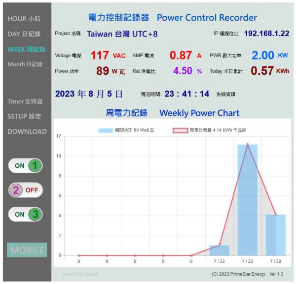 PWX-103 Power Control Monitor Recorder 3-Outlets AC Power Meter Analyzer WiFi Web Controls - Image 8