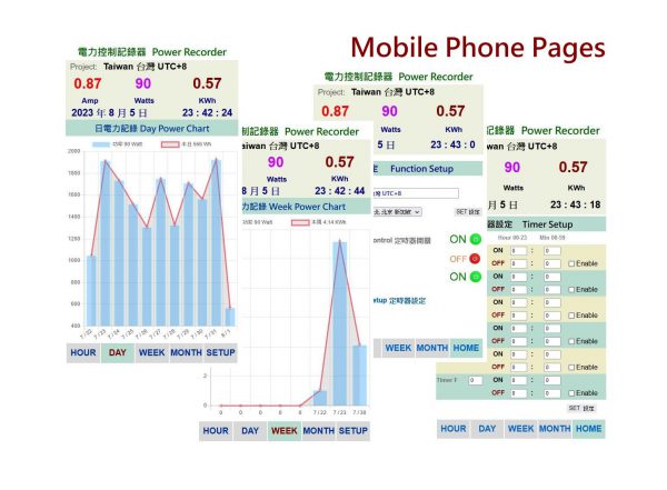 PWX-103 Power Control Monitor Recorder 3-Outlets AC Power Meter Analyzer WiFi Web Controls - Image 10