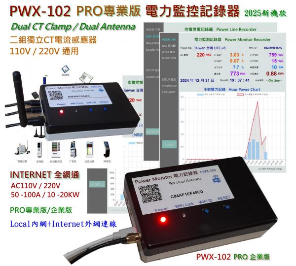 《綠能之星》2025 PWX-102 Pro 企業版 電力記錄器 全網通 交流功率計 WiFi 遠端監控 EMS 電力管理