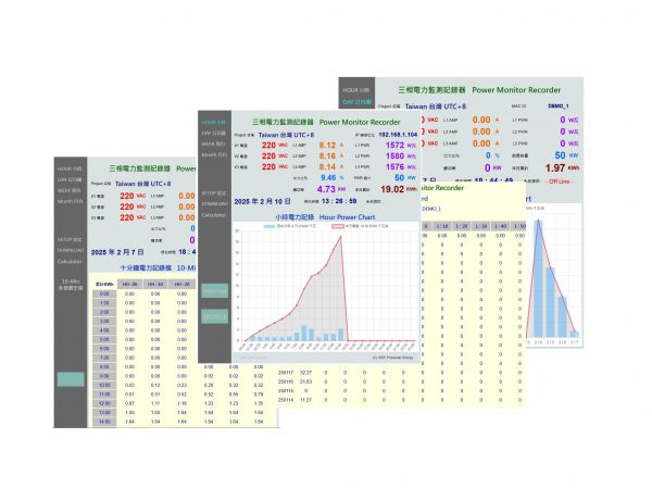 《綠能之星》2025 PWX-107 EMS-3P LCD 工業三相 AC220-380V 電力監測記錄器 企業版 全網通 +Windows 電力分析版 CT24 200A / 100KW WiFi 遠端監控：圖片 6
