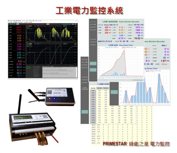 EMS 工業電力監控系統 I.O.T. 物聯網 遠端電能管理平台 電力能源資訊管理系統