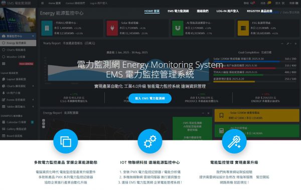 《綠能之星》2025 EMS 電力監測管理系統 電能管理 多機聯網 智能電力監控系統